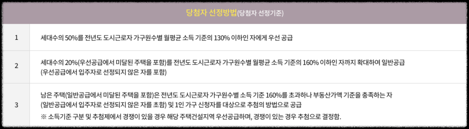 경기도 광명시 철산동 &#39;철산자이 브리에르&#39; 일반분양 청약 정보 (일정&#44; 분양가&#44; 입지분석)