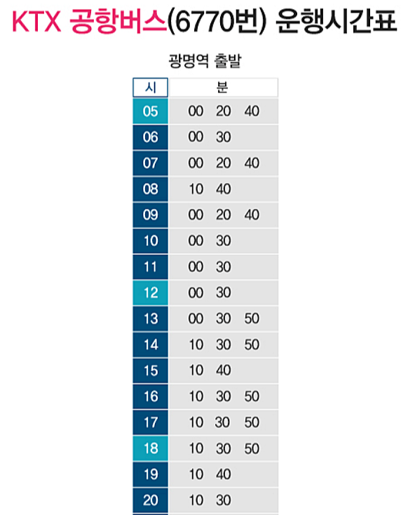 KTX 광명역 인천공항 버스 시간표 6770번 운행시간표