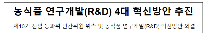  농식품 연구개발(R&D) 4대 혁신방안 추진, 보도자료(3.27. 별도 공지 시)