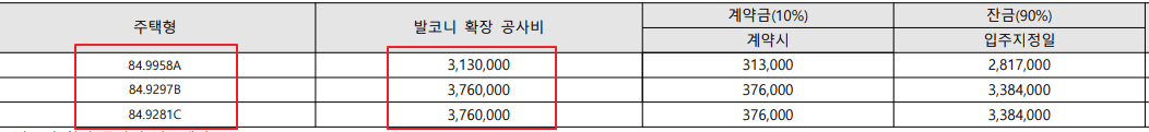 청라국제도시 A-3블록 호반 베르디움 발코니 확장 비용