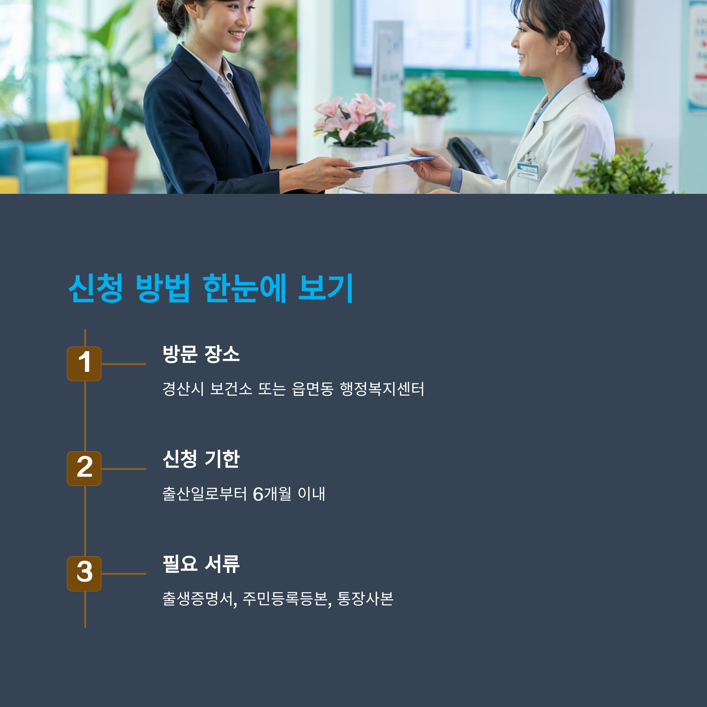 경산시 산후조리비 지원 – 신청 방법 한눈에 보기