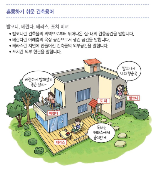  불법인듯 불법아닌 불법같은 주택 구조물