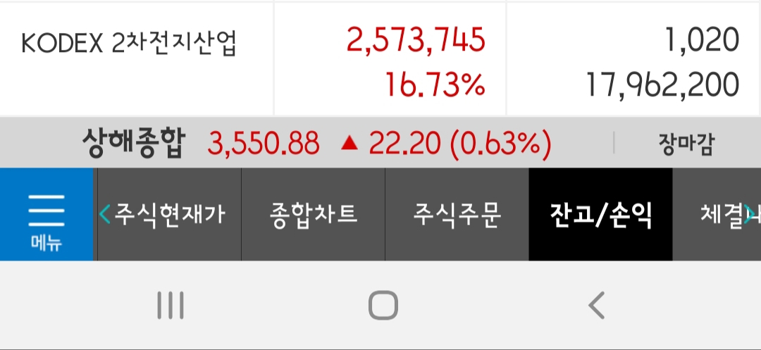  2021.01 국내주식 수익률 공개(장기투자)