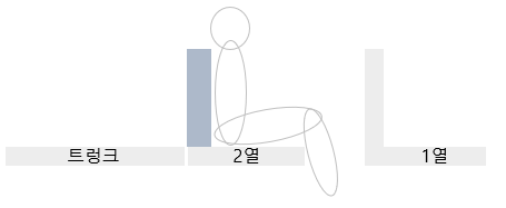 평탄화_전