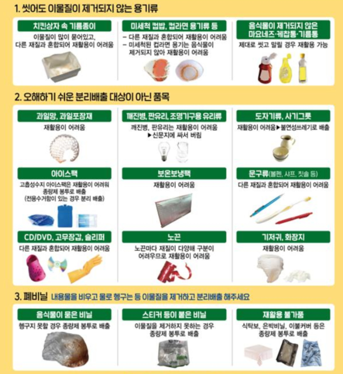 재활용품인척하는 쓰레기 분류 이미지표