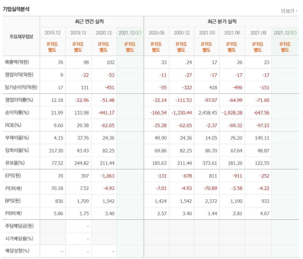 키오스크 관련주식 정리