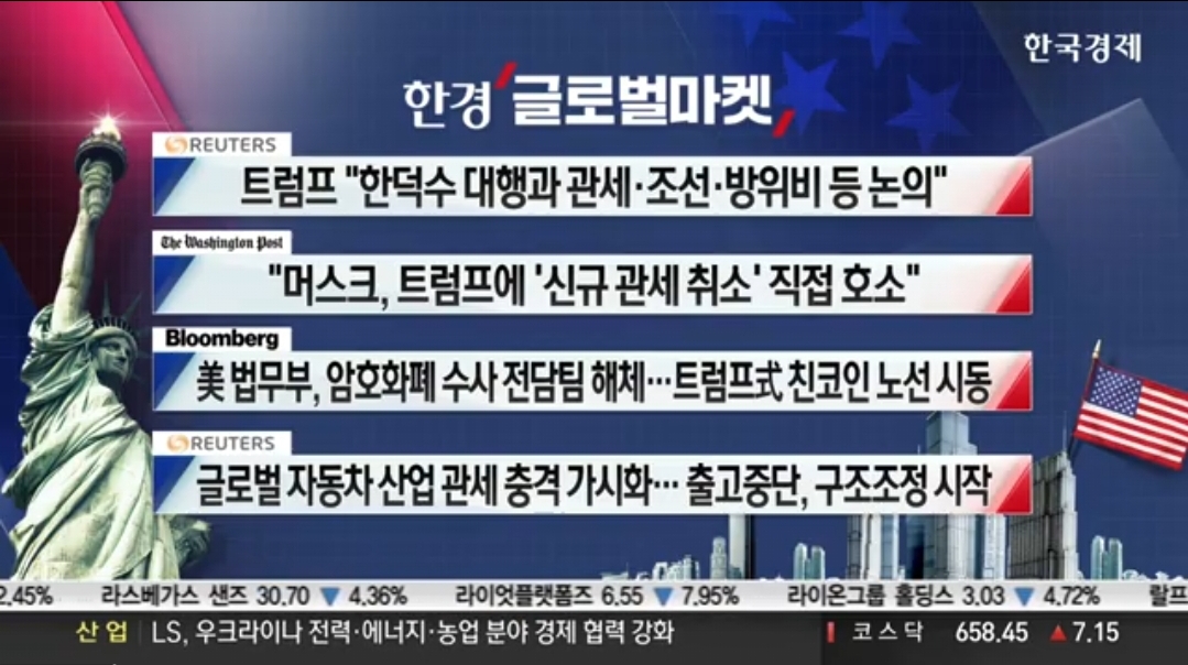 [4월 9일 미국 증시 현황]_오늘의 미국 증시 현황 및 요약ㅣ데드캣바운스&amp;#44; 관세전쟁 본격화&amp;#44; R의공포