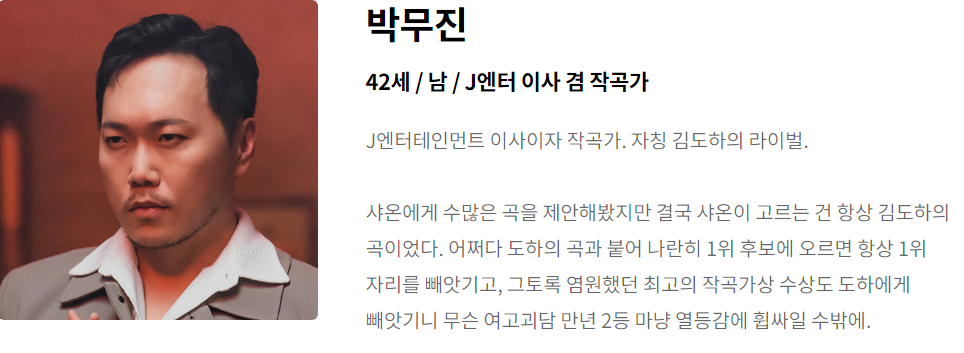 등장인물