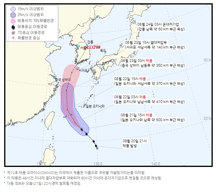 2021 가을장마 태풍 오마이스