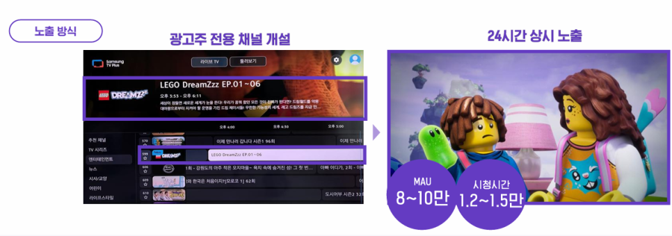 삼성스마트TV 브랜디드 채널