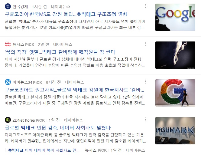 국채수익률과 금융위기 징후