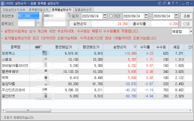  9/24  주식매매일지 - 양매도 받고, 묻고 더블!!!