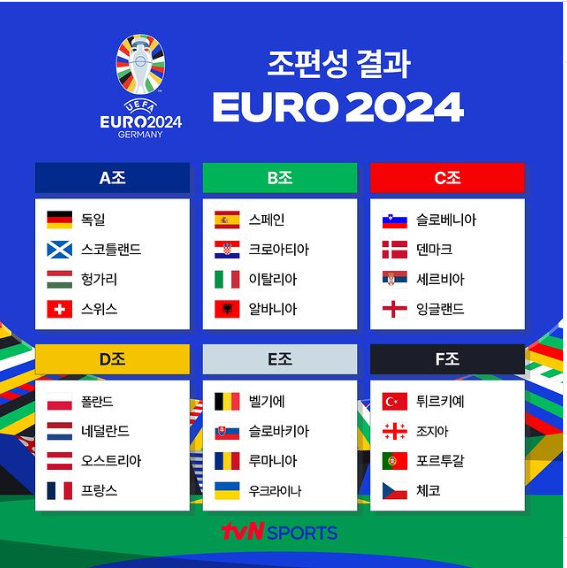 UEFA 유로 2024 본선 조별리그 경기일정 ,중계 시청하기