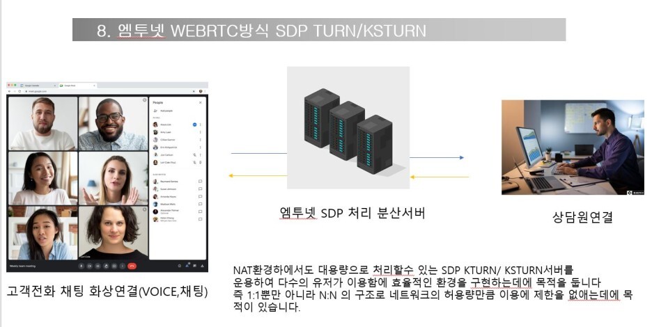  060ARS 사업 신청안내