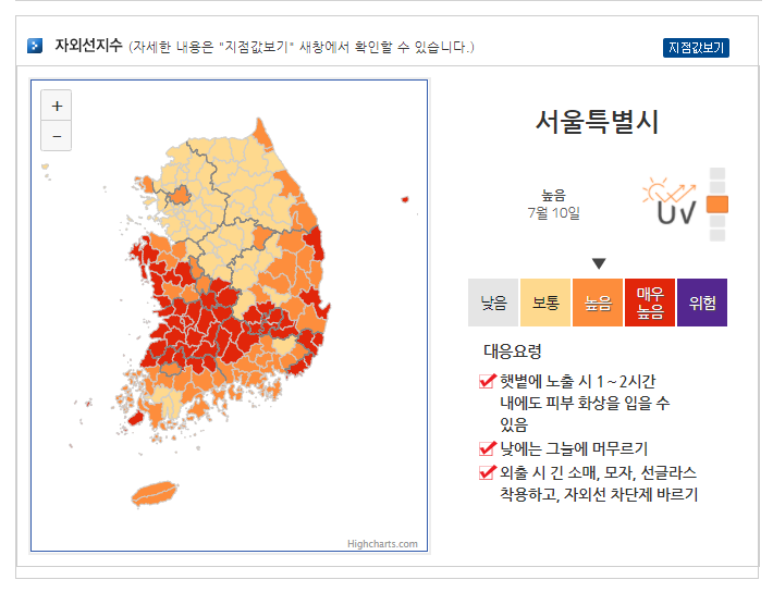 기상청 자외선 지수.png