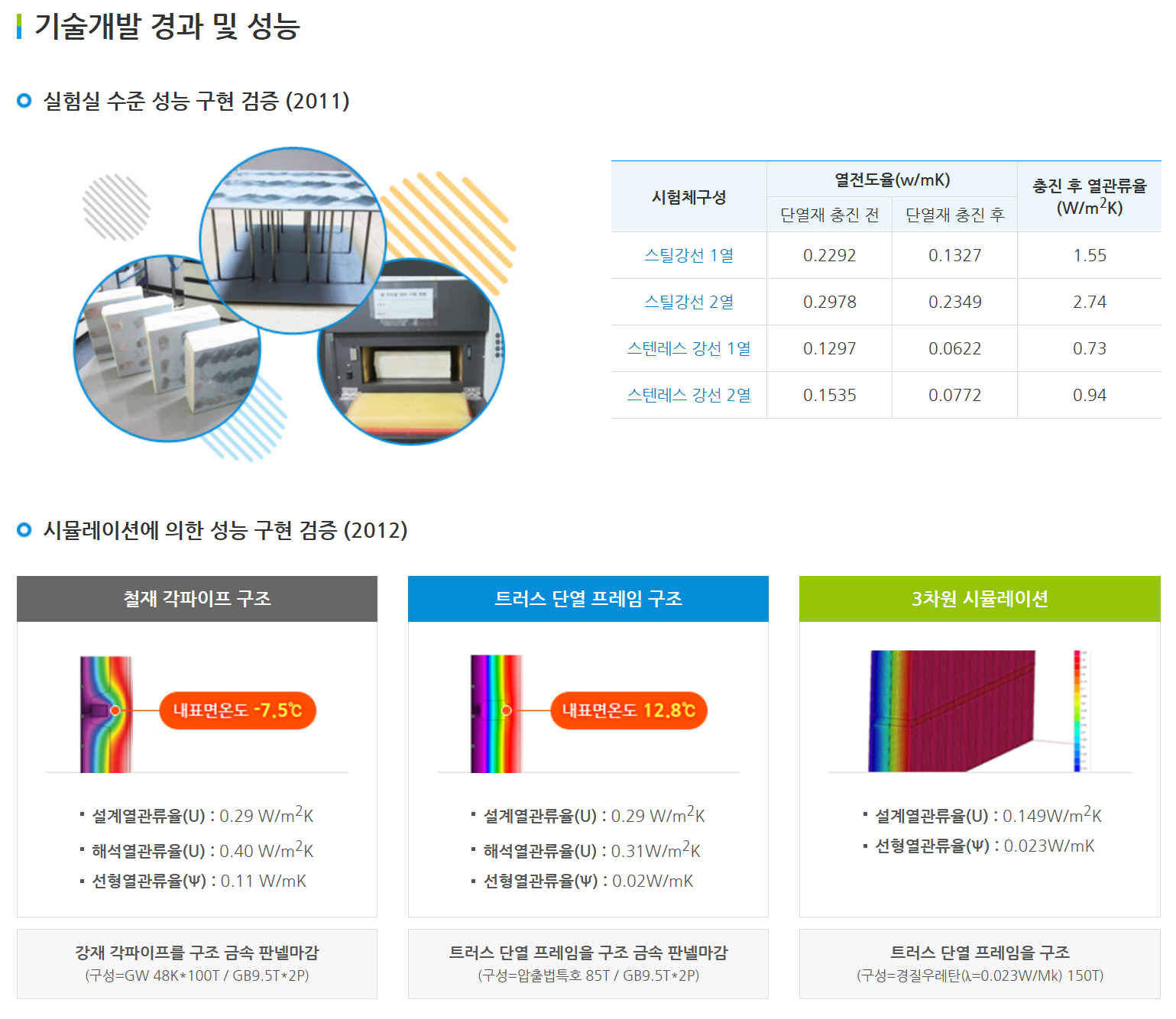 태화시스템 이미지