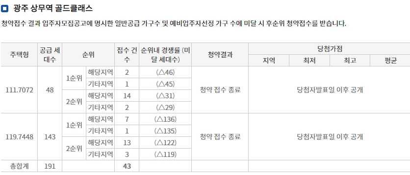 위파크마륵공원-9