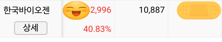 주링주식투자 lg전자우, 제주반도체 한국바이오젠 상한가! 6