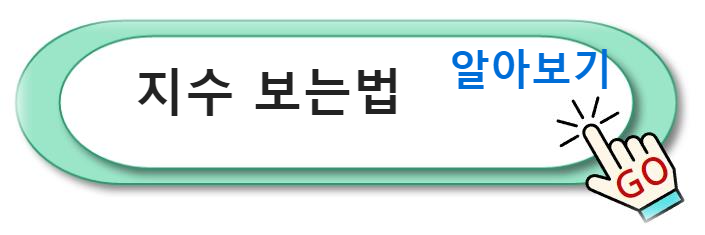 지수 보는법 주식 시장의 시장 인디케이터: 투자에 미치는 영향과 활용 전략