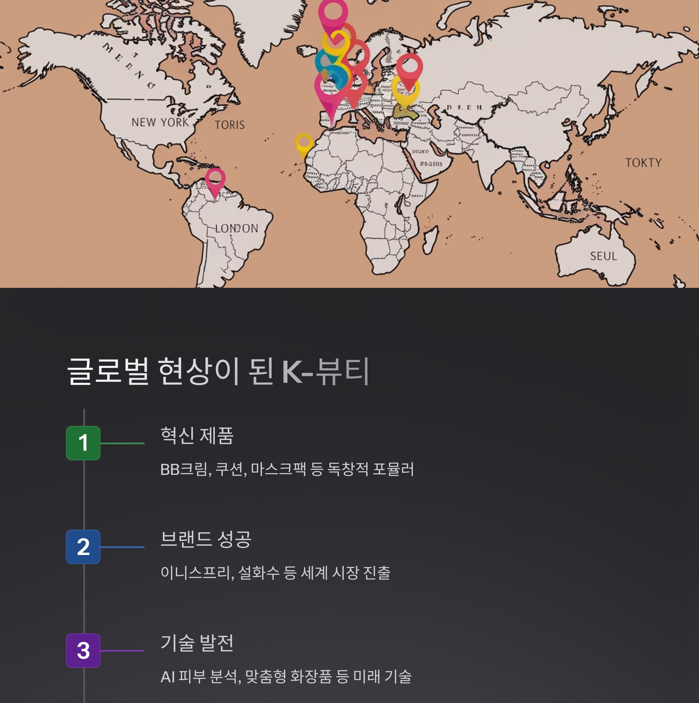 글로벌 현상이 된 K-뷰티