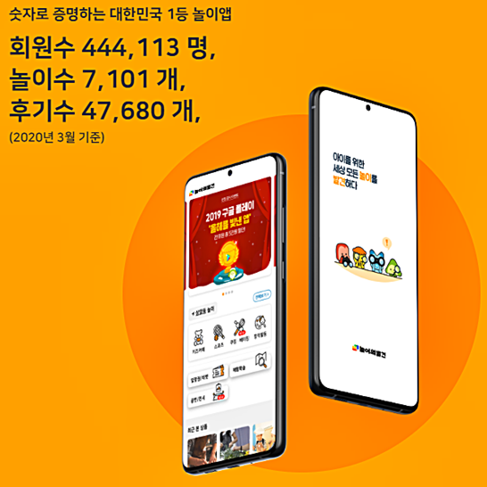  444,113명이 선택한 집콕놀이 아이템 선정과 할인방법 "놀이의 발견"