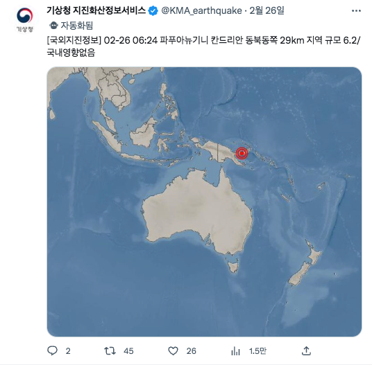  [정보공유] 02-26 06:24 파푸아뉴기니 칸드리안 동북동쪽 29km 지역 규모 6.2/국내영향없음