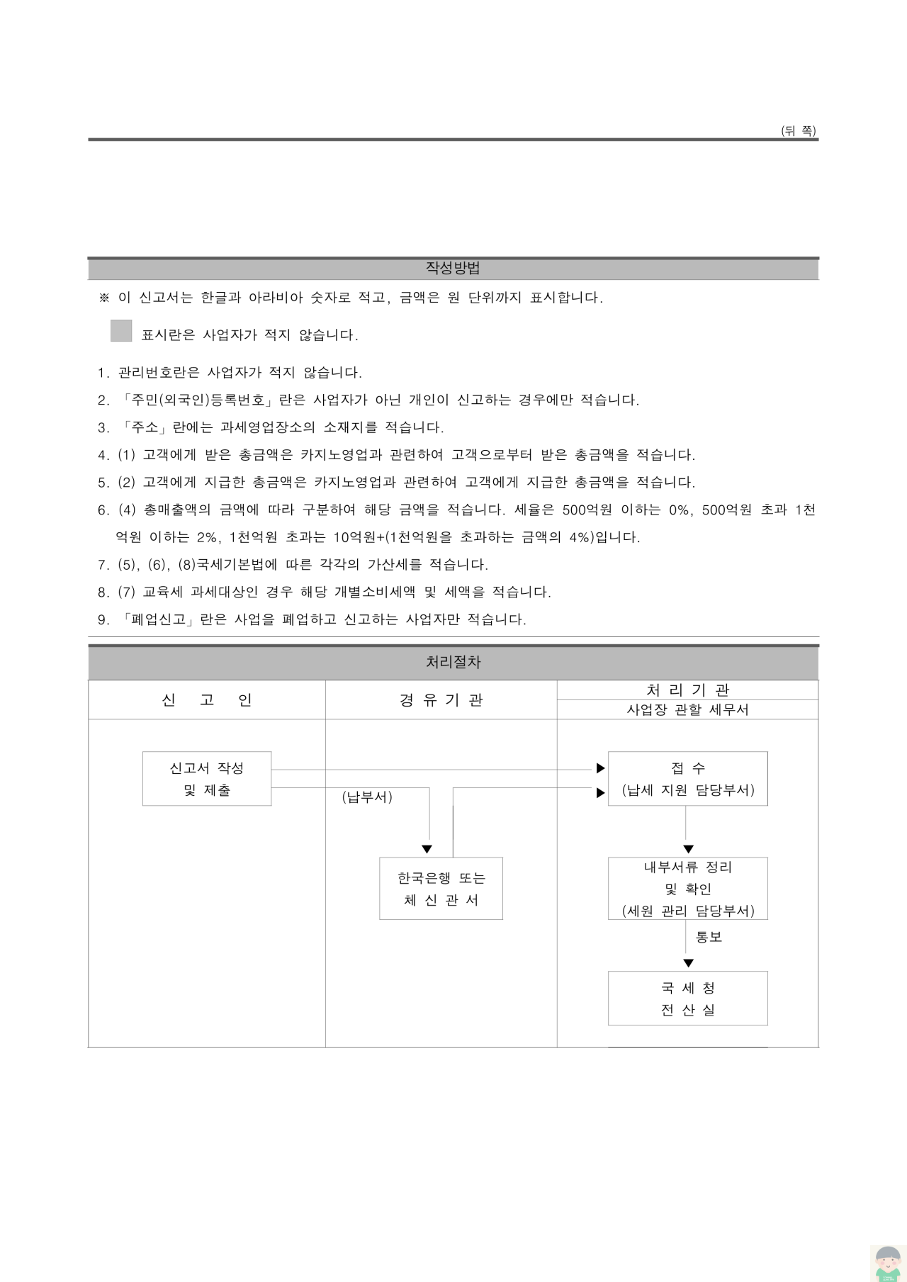 과세영업장소 과세표준(정기&#44; 수정&#44; 기한후) 신고서