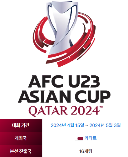  2024 AFC U-23 아시안컵 대한민국 국가대표 일정