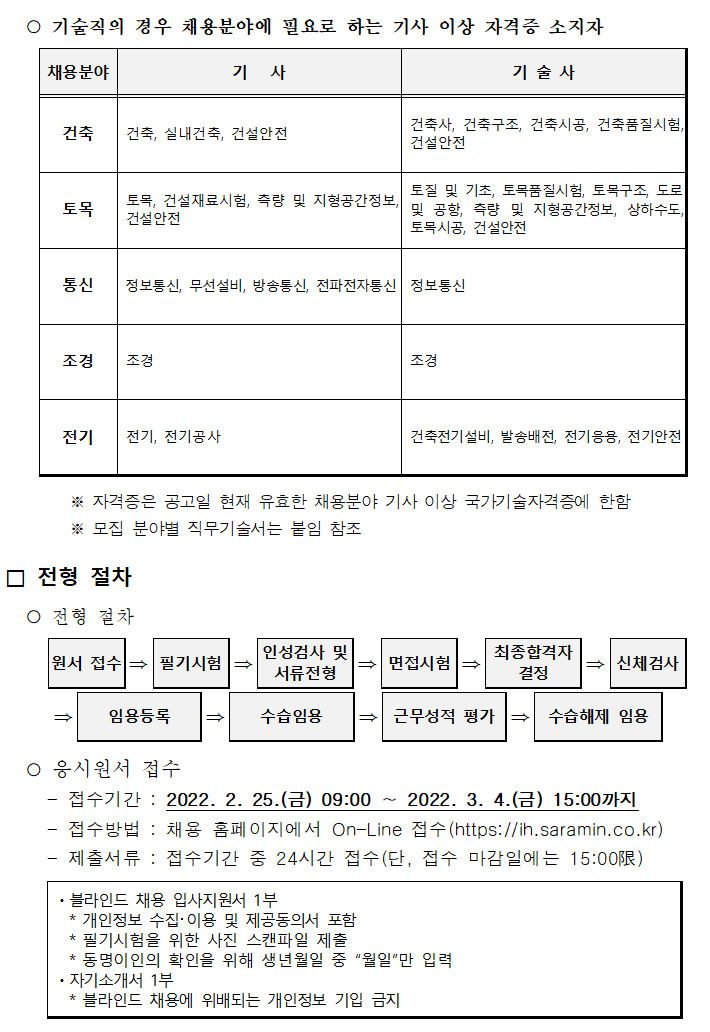 인천도시공사채용 공고 및 1