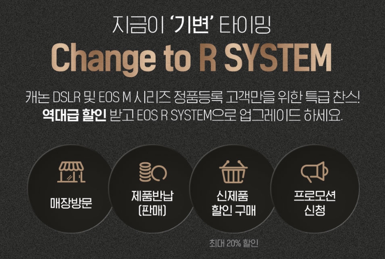 캐논 카메라의 EOS R 기변 이벤트