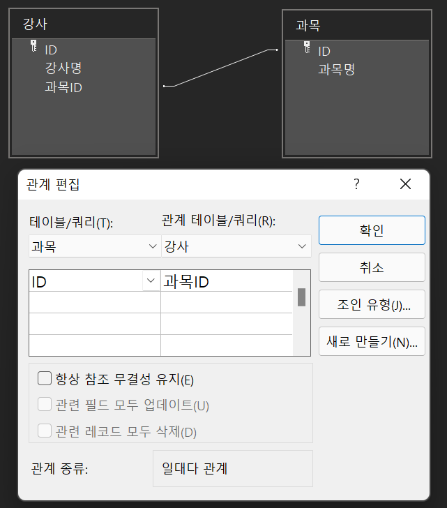  RDBMS 테이블 설계 기초