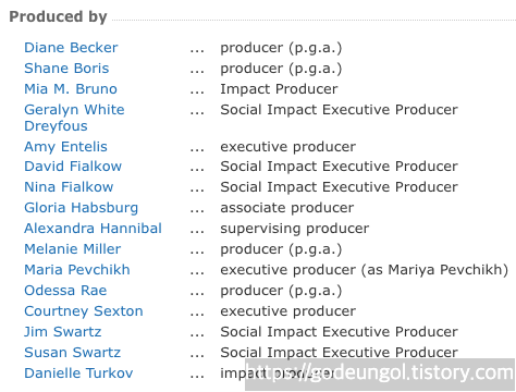 produced by 
Diane Becker	...	producer (p.g.a.)
Shane Boris	...	producer (p.g.a.)
Mia M. Bruno	...	Impact Producer
Geralyn White Dreyfous	...	Social Impact Executive Producer
Amy Entelis	...	executive producer
David Fialkow	...	Social Impact Executive Producer
Nina Fialkow	...	Social Impact Executive Producer
Gloria Habsburg	...	associate producer
Alexandra Hannibal	...	supervising producer
Melanie Miller	...	producer (p.g.a.)
Maria Pevchikh	...	executive producer (as Mariya Pevchikh)
Odessa Rae	...	producer (p.g.a.)
Courtney Sexton	...	executive producer
Jim Swartz	...	Social Impact Executive Producer
Susan Swartz	...	Social Impact Executive Producer
Danielle Turkov	...	impact producer