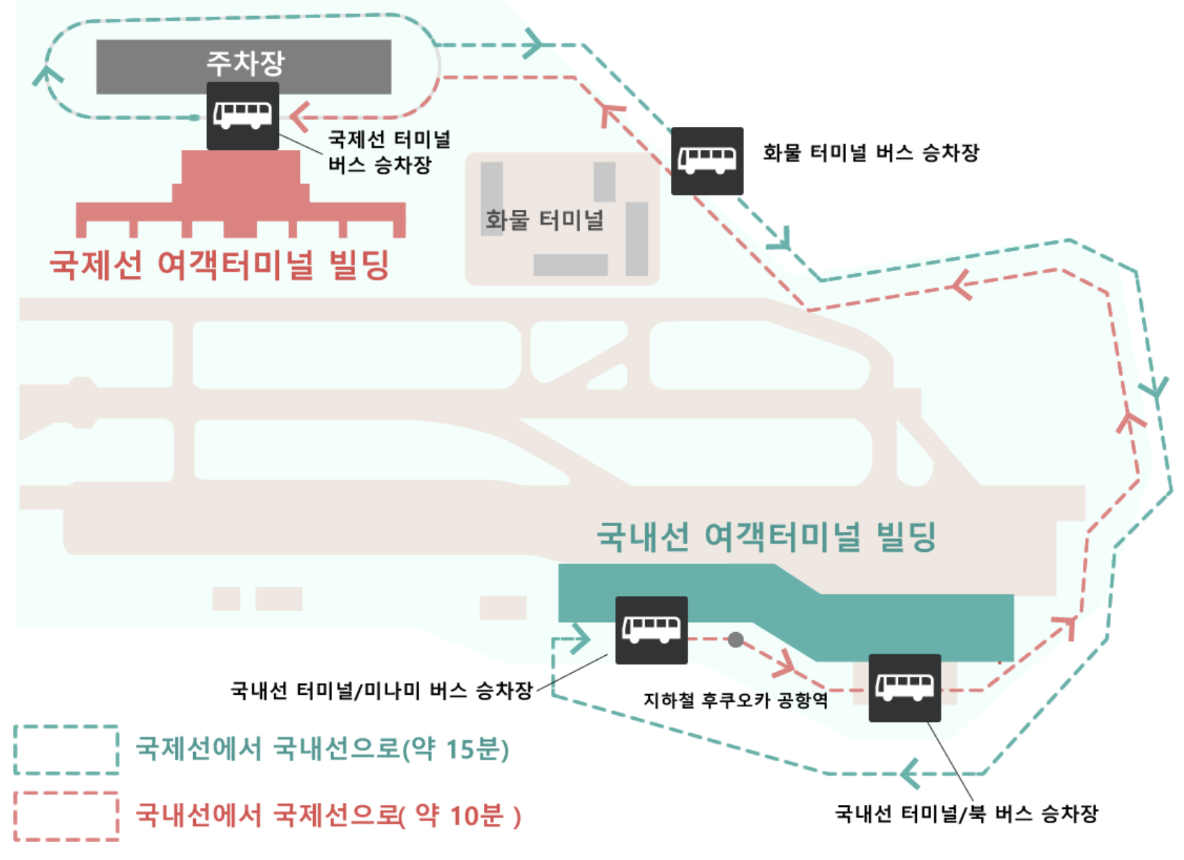 후쿠오카 공항 국제선 국내선