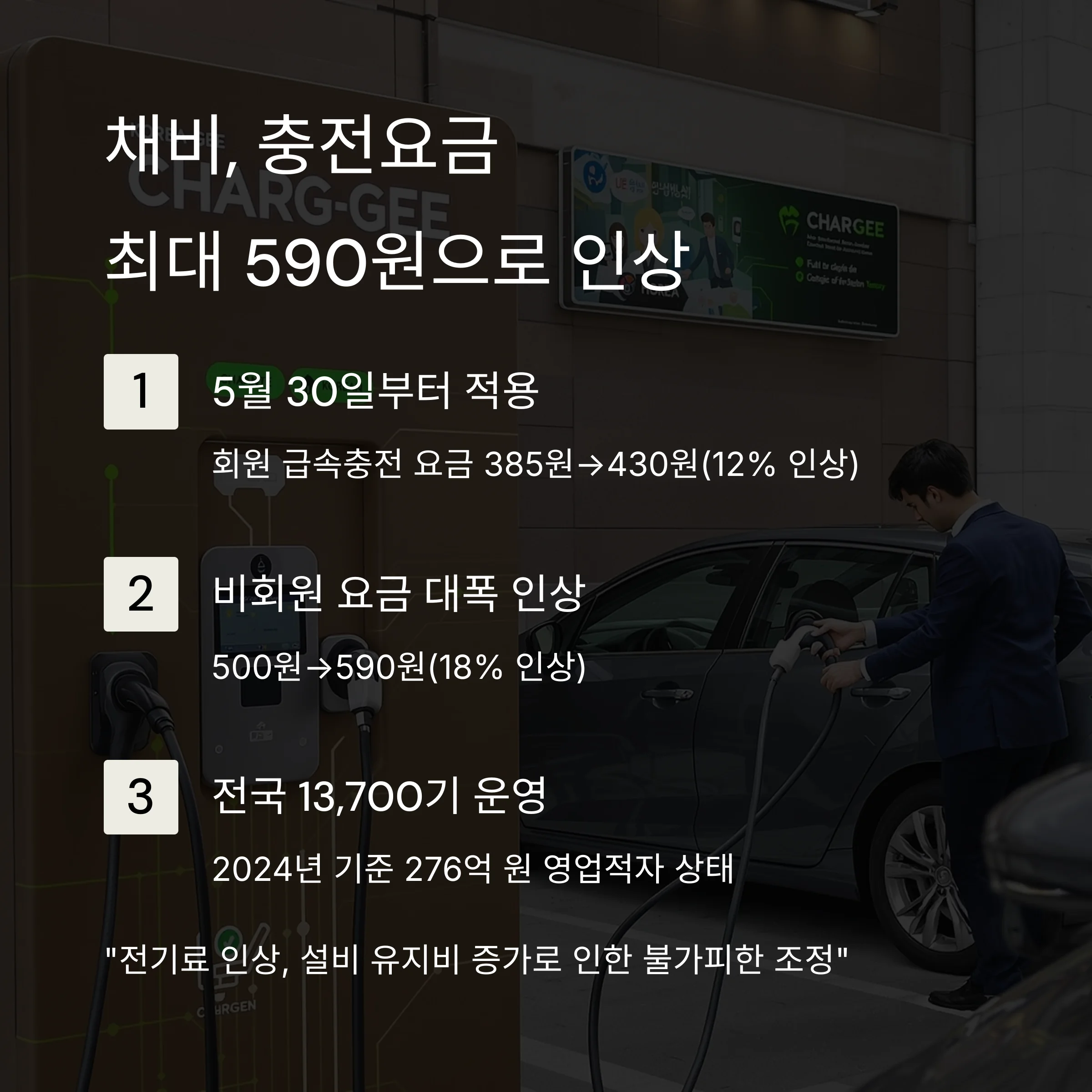 전기차 충전요금 대폭 인상