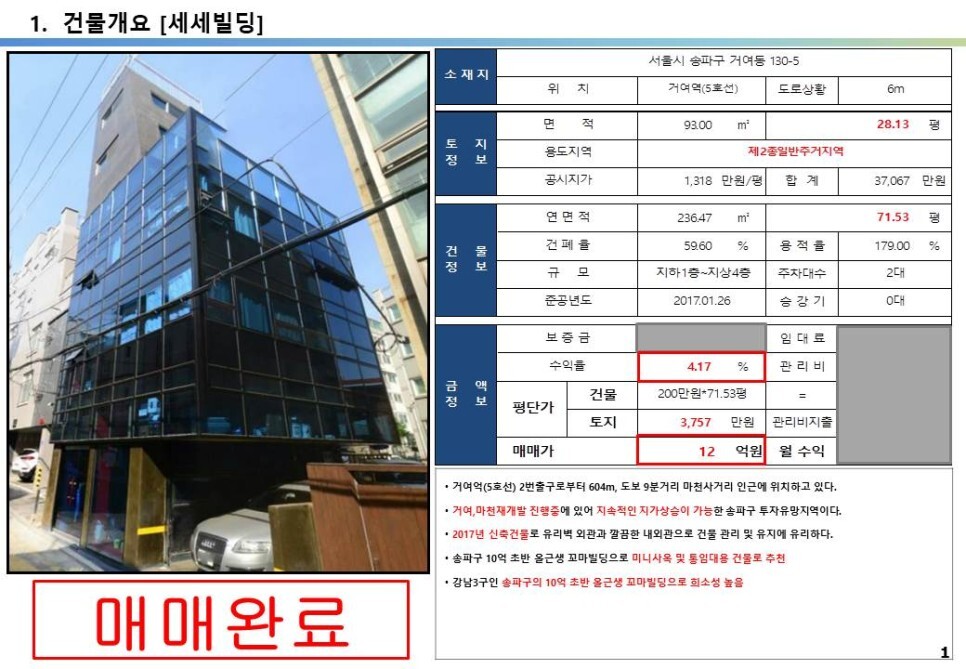  송파구 거여마천재개발 호재지역 10억 올근생 꼬마빌딩, 2017년 신축 꼬마빌딩, 미니사옥 및 통임대 수익용 꼬마빌딩 투자사례
