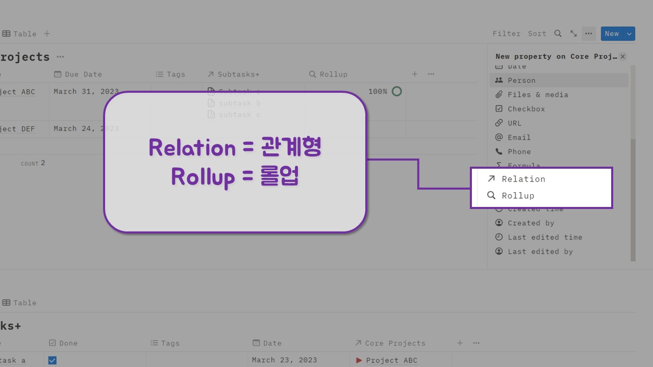 You can find Relaion and Rollup property by creating a new database and clicking the plus button.