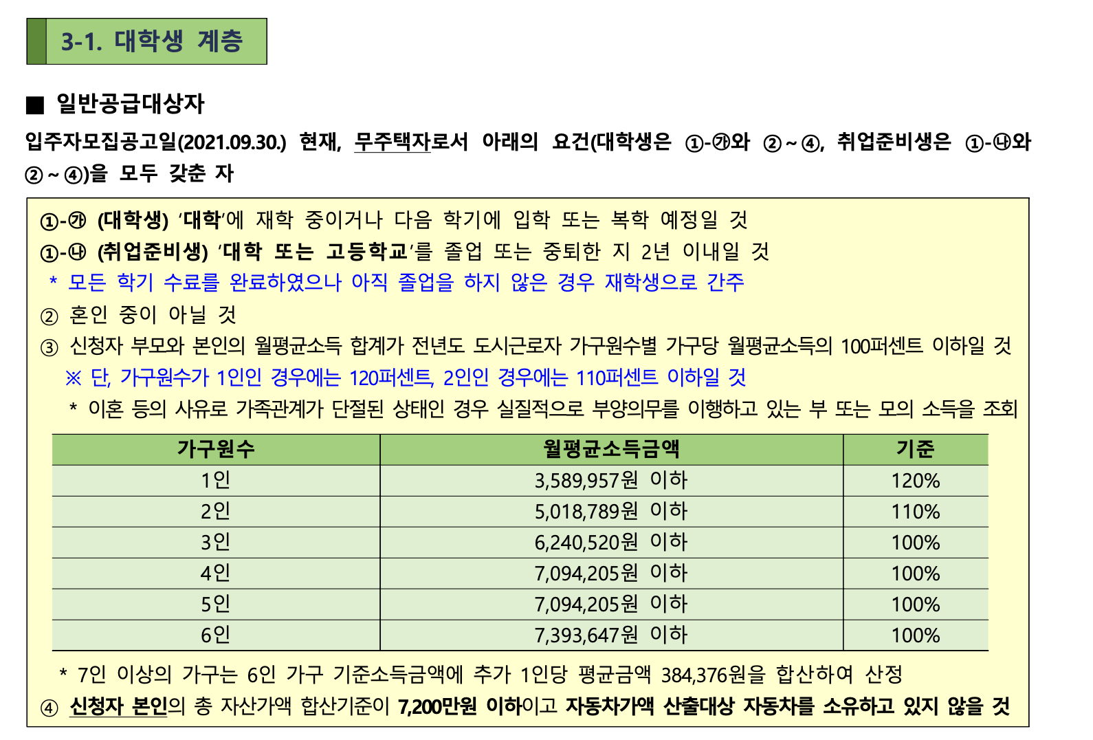 대학생-계층-상세조건-안내화면