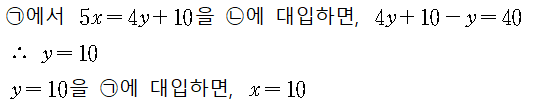 연립일차방정식 예제1 대입법풀이