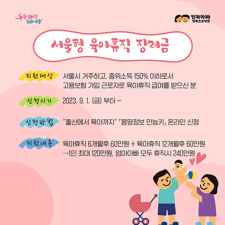 서울시 육아휴직장려금안내