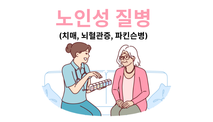 노인 장기요양등급-노인성 질병 종류