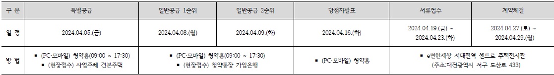 e편한세상서대전역센트로아파트-19