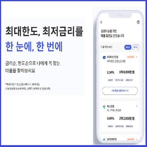 핀다 대출 금리