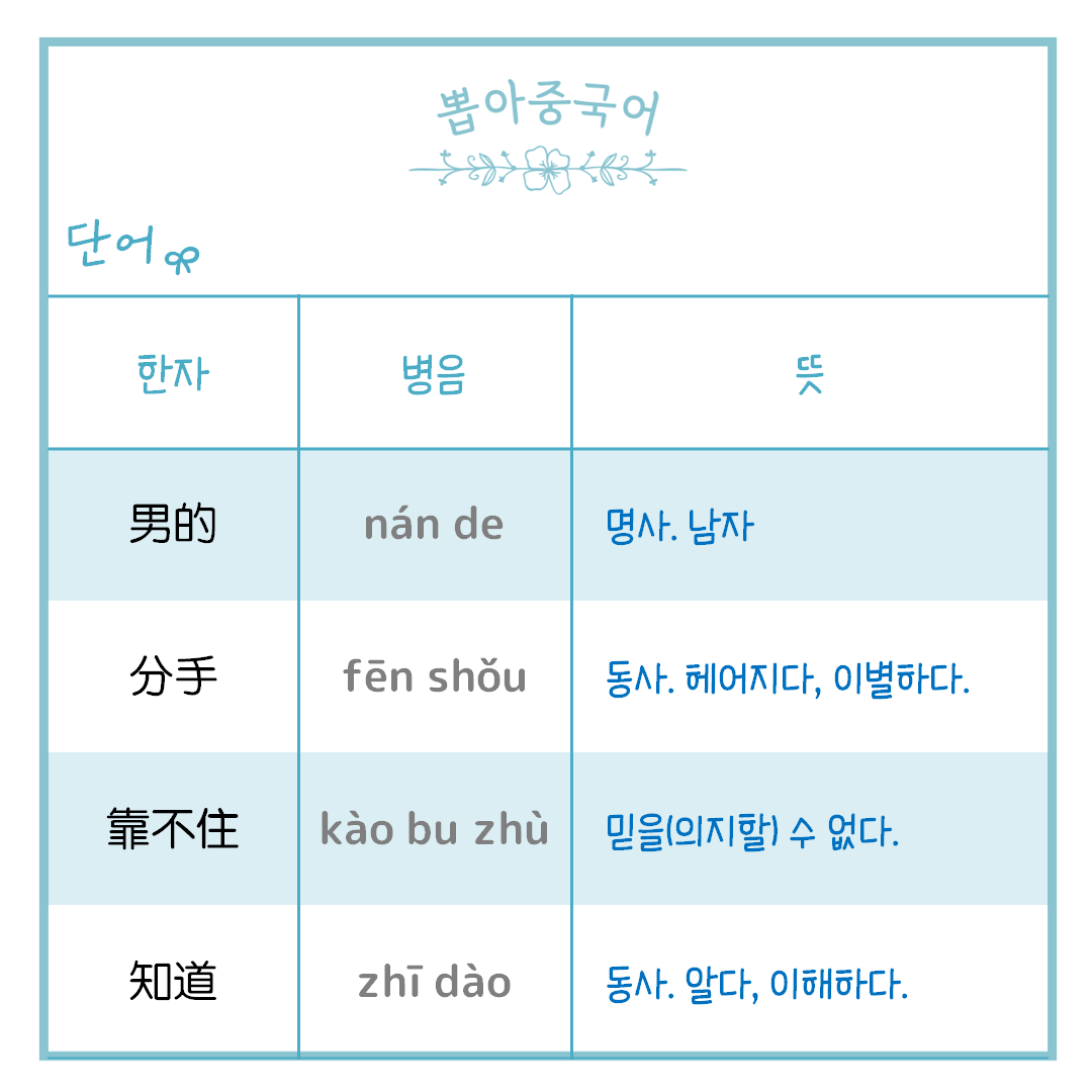 단어
