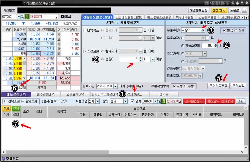 주식-스탑-로스