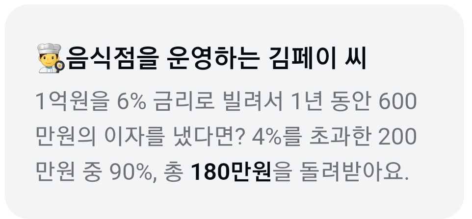 자영업자 이자 300만원 돌려준다