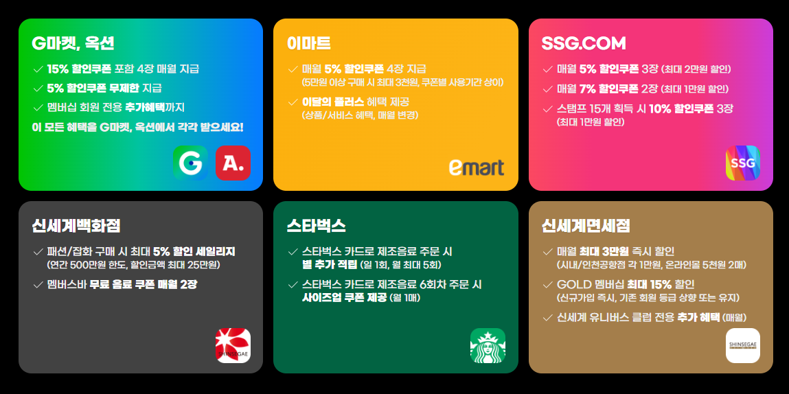 온라인여행클럽 이미지