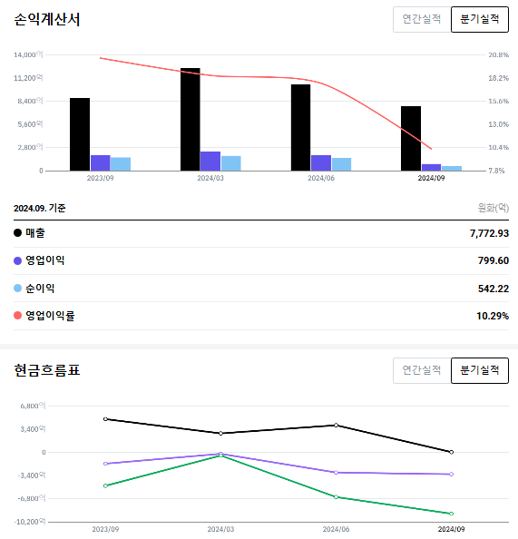 종합의류 이미지