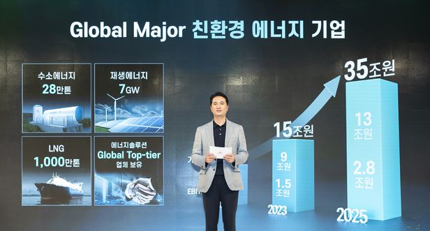  SK , 보령에 세계 최대 규모 블루수소 생산 시설 구축