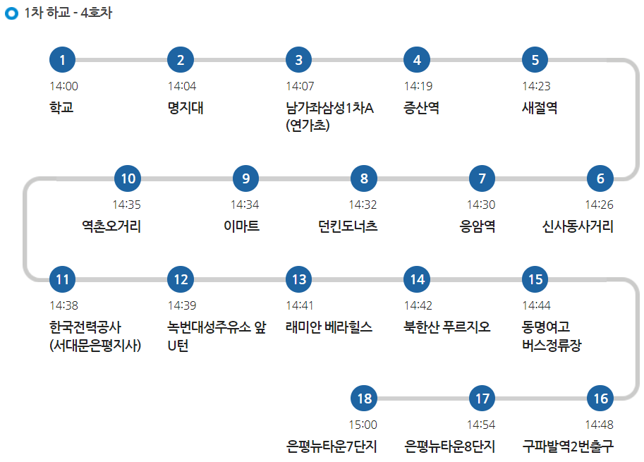 명지초 4호차 셔틀 월/화/목/금 1차 하교 노선 시간표