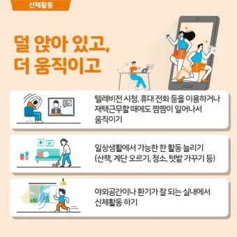 건강생활실천지원금제도 8만원 받는 방법_2